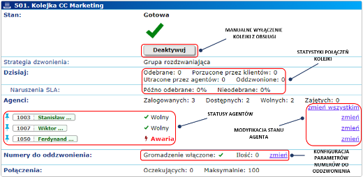 CallCenter_ccMAN_kolejka